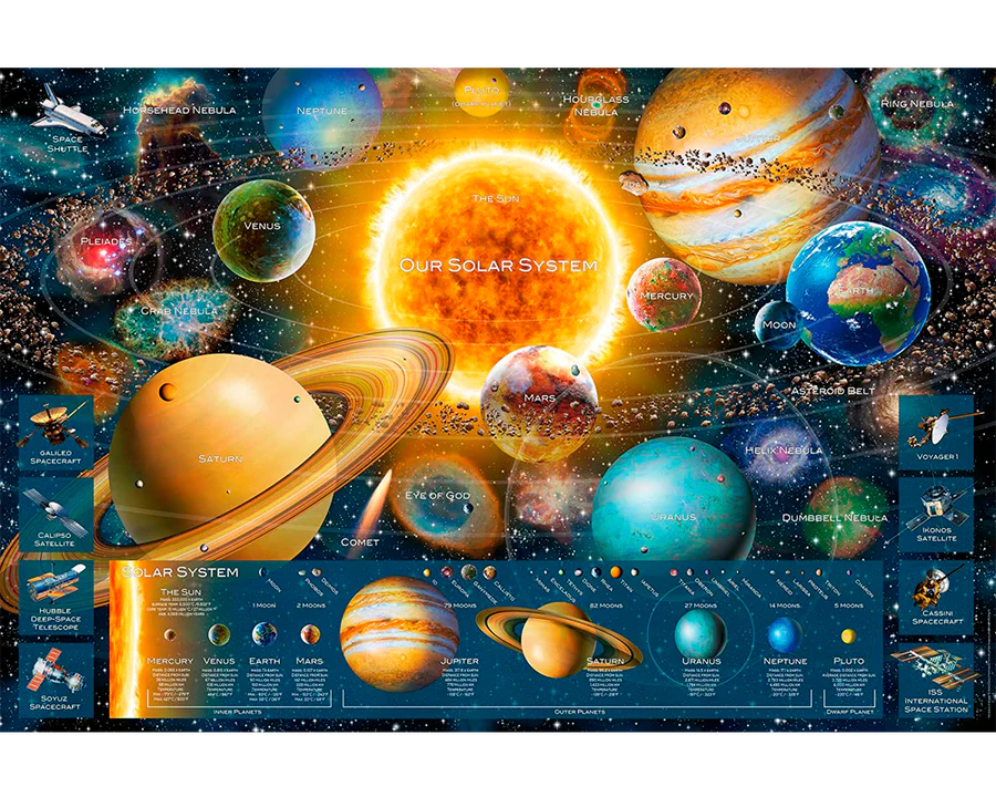 Odisea en el Espacio: Rompecabezas 5000 Piezas Ravensburger