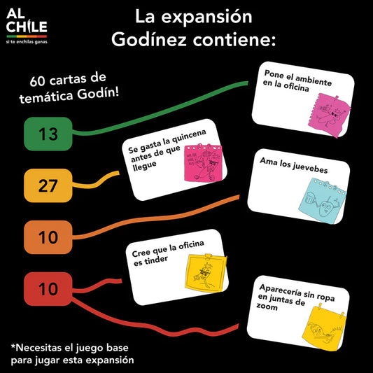 Al Chile: Expansión Godínez