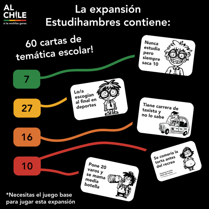 Al Chile: Expansión Estudihambres