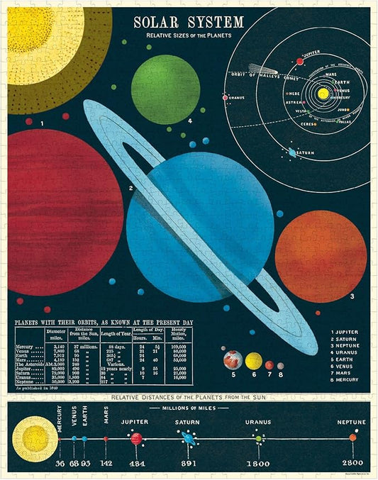 Rompecabezas Vintage Solar System, Cavallini & Co