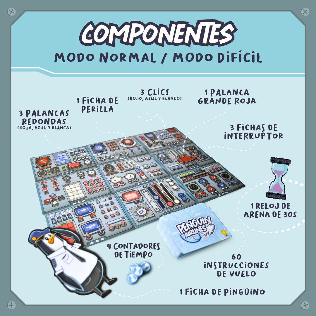 Penguin Airlines, Juego de Mesa, Perro Loko
