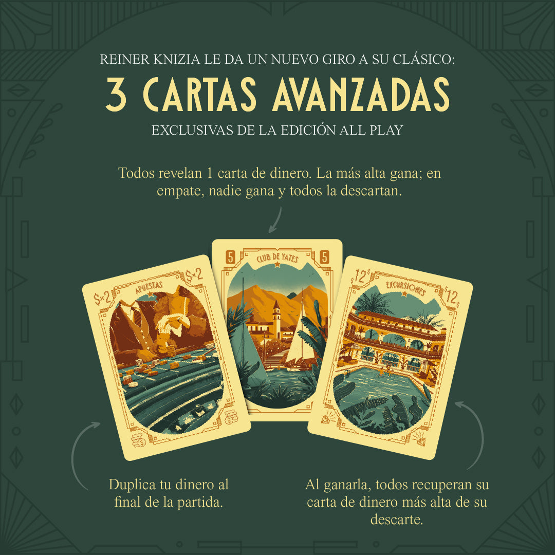 Alta Sociedad (High Society), Juego de Mesa, All Play Games